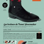 Tiendas: Tomé Shoemaker