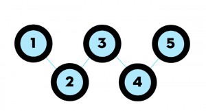 revista-don-big-data-importa-main