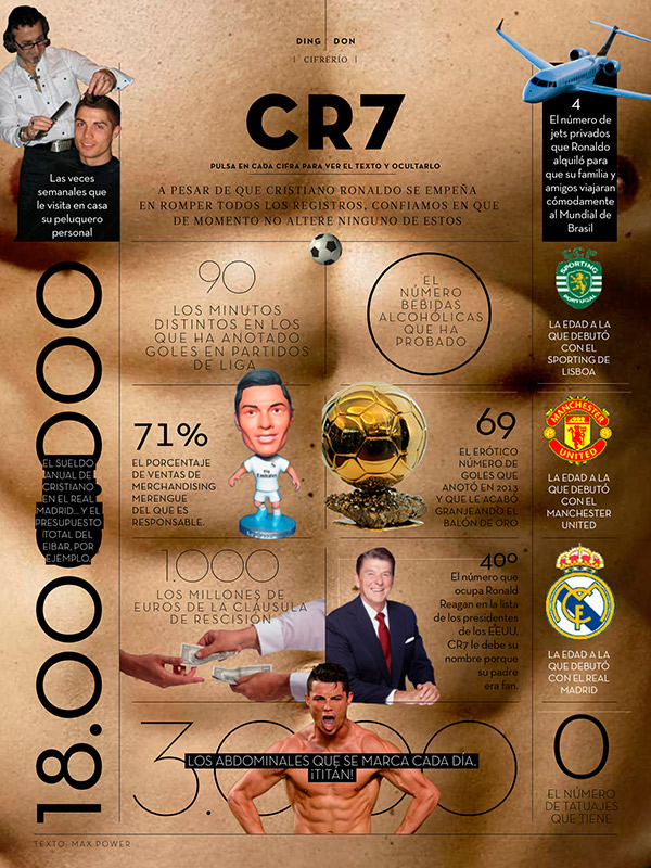 el-cifrerio-revista-don-cristiano-ronaldo-02