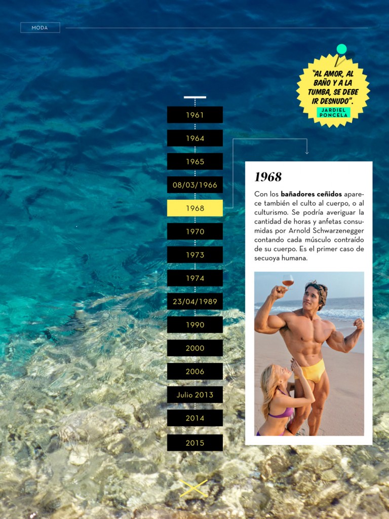 revista-don-17-verano-2015-moda-banadores
