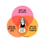 Vive-Ahora-Art-Laura-Pacheco