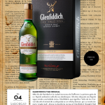 regalos-gelnfiddich-Revista-Don-21
